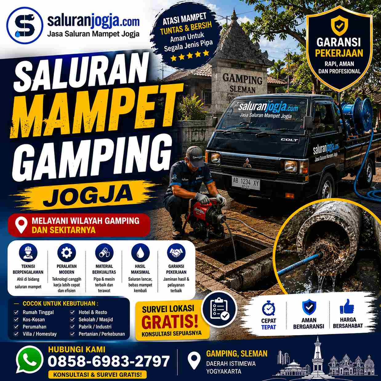 saluran mampet